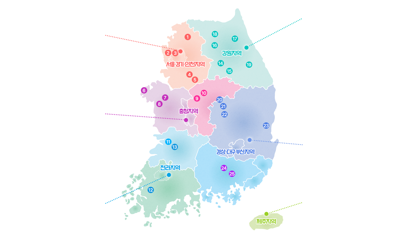 서식지외보전기관 지역별 배치 안내 지도(서울·경기·인천, 충청, 전라, 강원, 경상·대구·부산, 제주)
